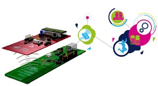 Dua_EEPROM_Discovery_Kit